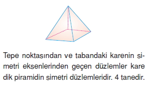 8sinifgeometrikcisimlerinsimetrileric_007