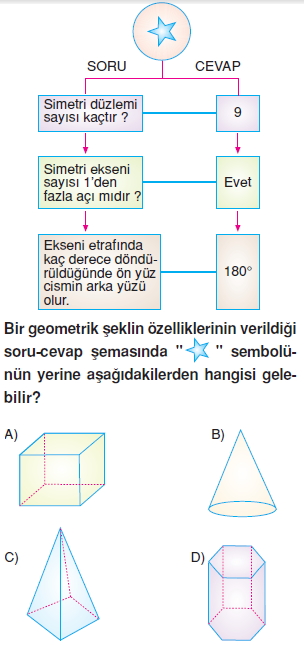 8sinifgeometrikcisimlerinsimetrilerikt1_008