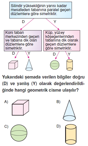 8sinifgeometrikcisimlerinsimetrilerikt3_006