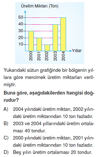 8sinifistatistikcozumlutest_001