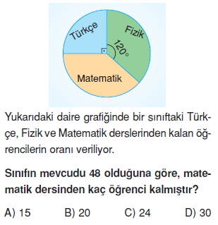 8sinifistatistikkonutesti1_001