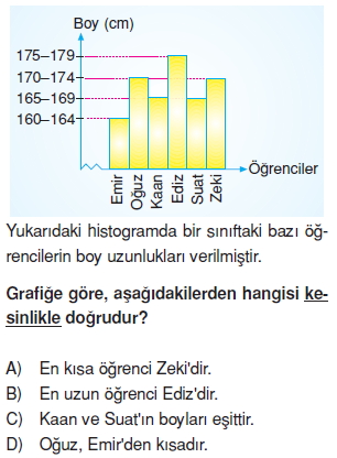 8sinifistatistikkonutesti1_004