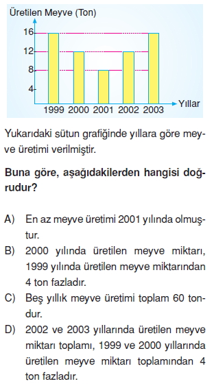 8sinifistatistikkonutesti1_011