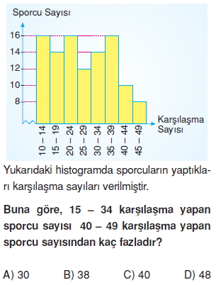 8sinifistatistikkonutesti1_012