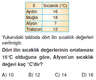 8sinifistatistikkonutesti2_001