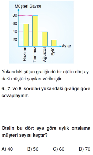 8sinifistatistikkonutesti2_006