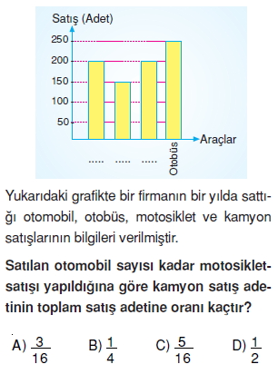 8sinifistatistikkonutesti2_009