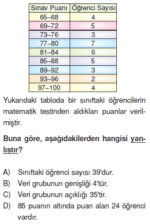 8sinifistatistikkonutesti3_006