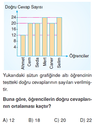 8sinifistatistikkonutesti4_001