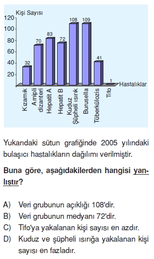 8sinifistatistikkonutesti4_002