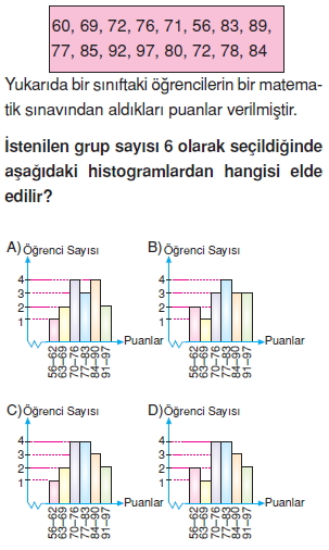 8sinifistatistikkonutesti4_005