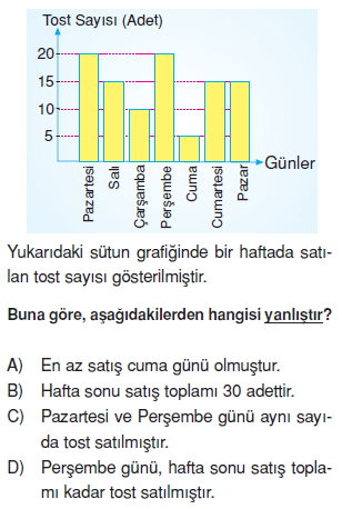 8sinifistatistikkonutesti4_006