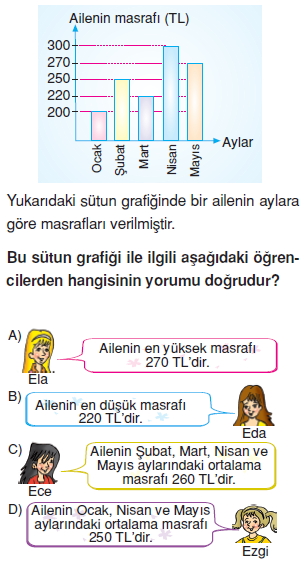 8sinifistatistikkonutesti5_001