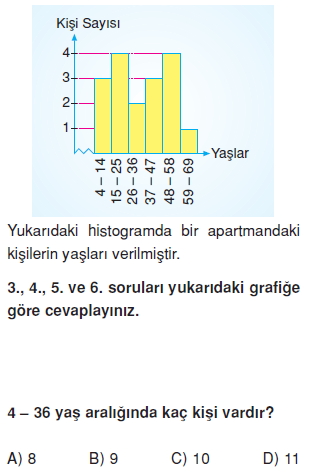 8sinifistatistikkonutesti5_003