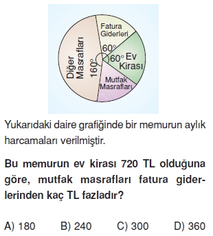 8sinifistatistikkonutesti5_008