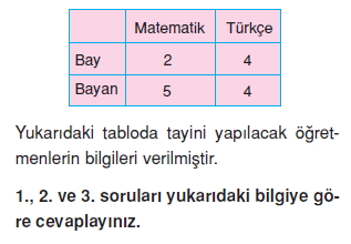 8sinifolasidurumlaribelirlemekt1_002