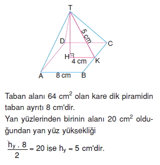 8sinifpiramitkonivekureninhacmic_004