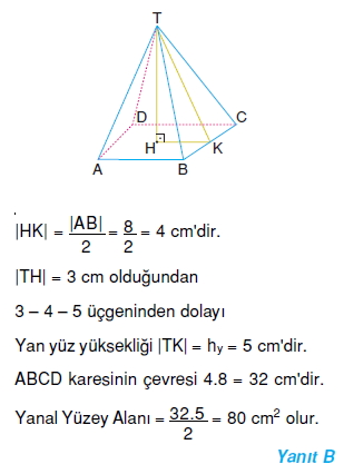 8sinifpiramitkonivekureninyuzeyalanic_008