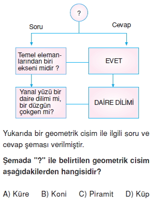 8sinifpiramitkonivekureninyuzeyalanikt2_002