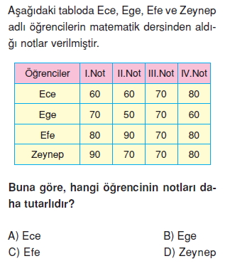 8sinifstandartsapmakt2_002