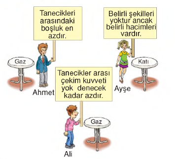 MADDENİN YAPI TAŞI