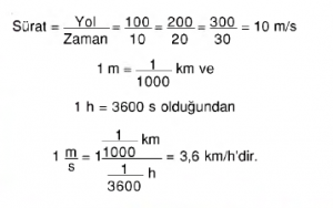 SÜRATİ HESAPLAYALIM