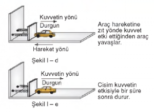 SÜRATİ HESAPLAYALIM