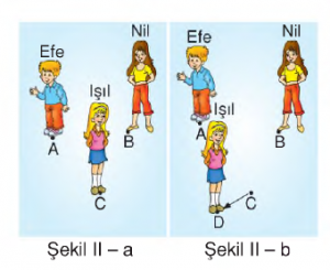 SÜRATİ HESAPLAYALIM