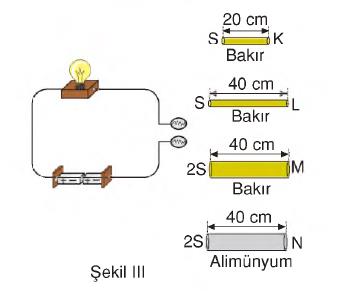 devredeki parlaklık