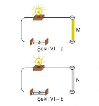 devredeki parlaklık