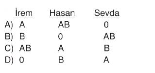 dolaşım sistemi