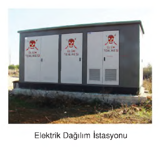 elektrik  çarplarından korunalım