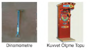 kuvveti ölçeriz