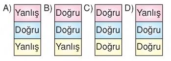 madde ve ısı