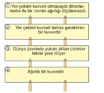 6 sinifta agirlik bir kuvvettir bilgicik com bilgicik com
