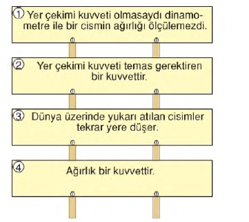 niçin herşey yere düşür