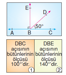 6.sinif-acilari-olcme-40