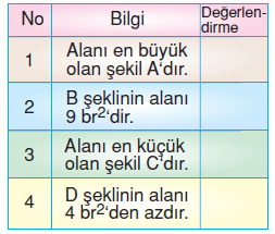 6.sinif-alani-olcme-27