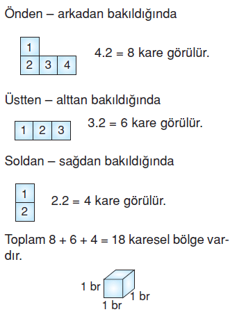 6.sinif-alani-olcme-36