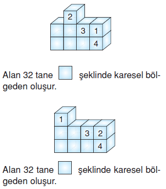 6.sinif-alani-olcme-39