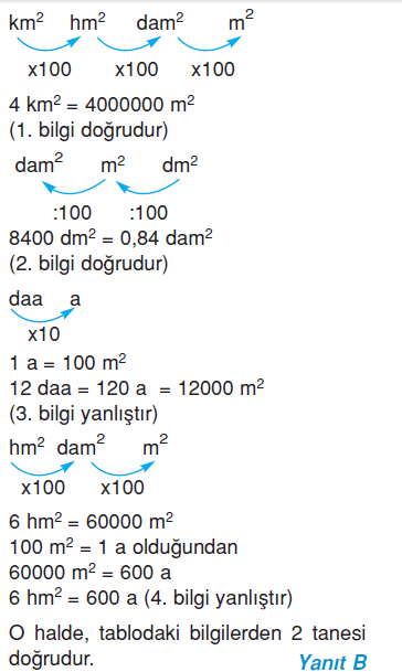 6.sinif-alani-olcme-59