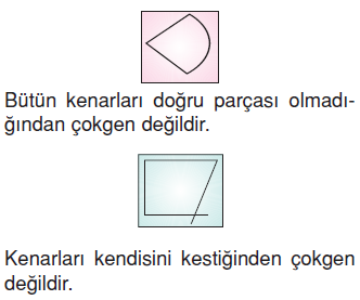 6.sinif-cokgenler-11