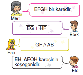 6.sinif-cokgenler-59