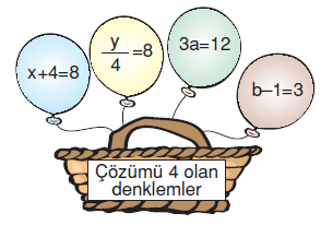 6.sinif-esitlik-ve-denklem-11