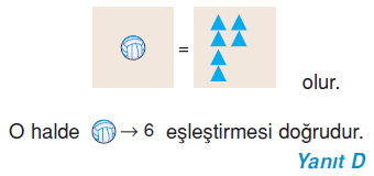 6.sinif-esitlik-ve-denklem-49