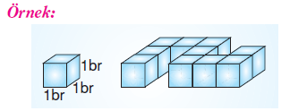 6.sinif-geometrik-cisimler-46