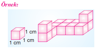 6.sinif-geometrik-cisimler-50