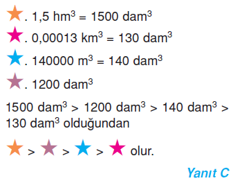 6.sinif-hacim-olcme-28