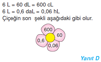 6.sinif-hacim-olcme-52