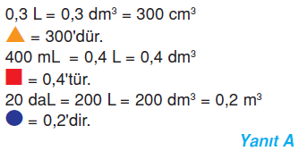 6.sinif-hacim-olcme-73